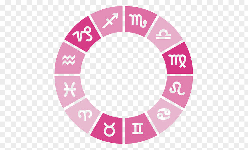 Aries Astrological Sign Zodiac Sun Astrology Compatibility PNG
