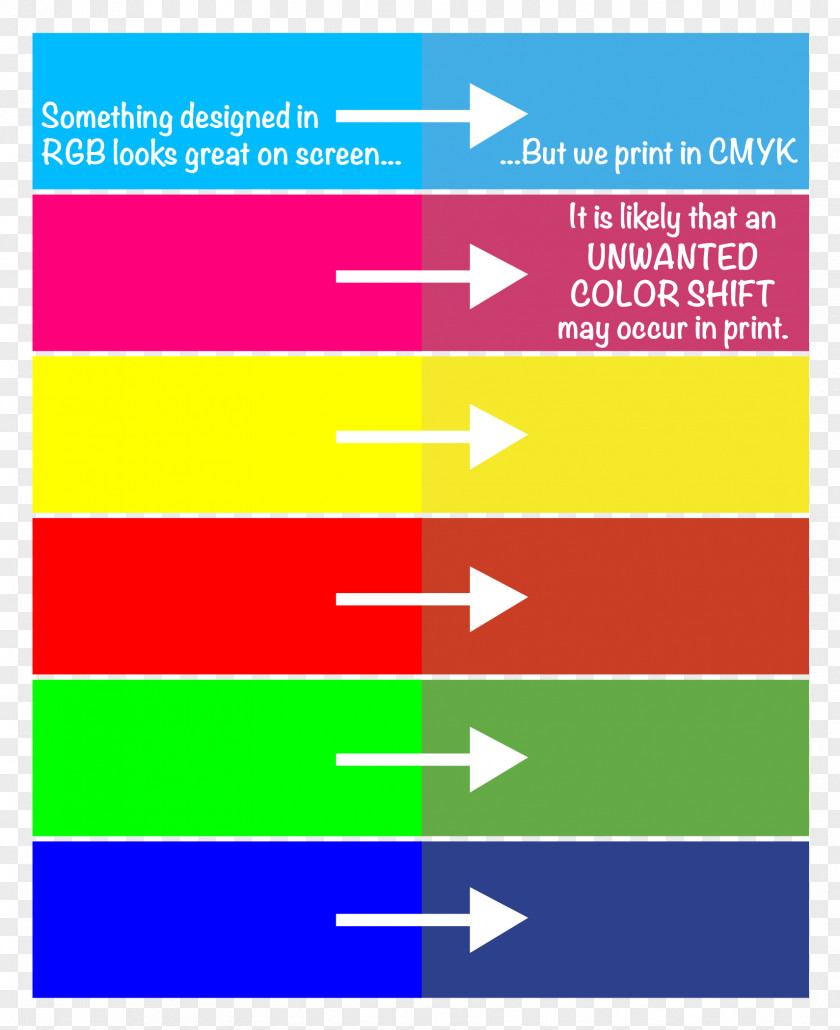 Color Mode: Rgb CMYK Model RGB Light PNG