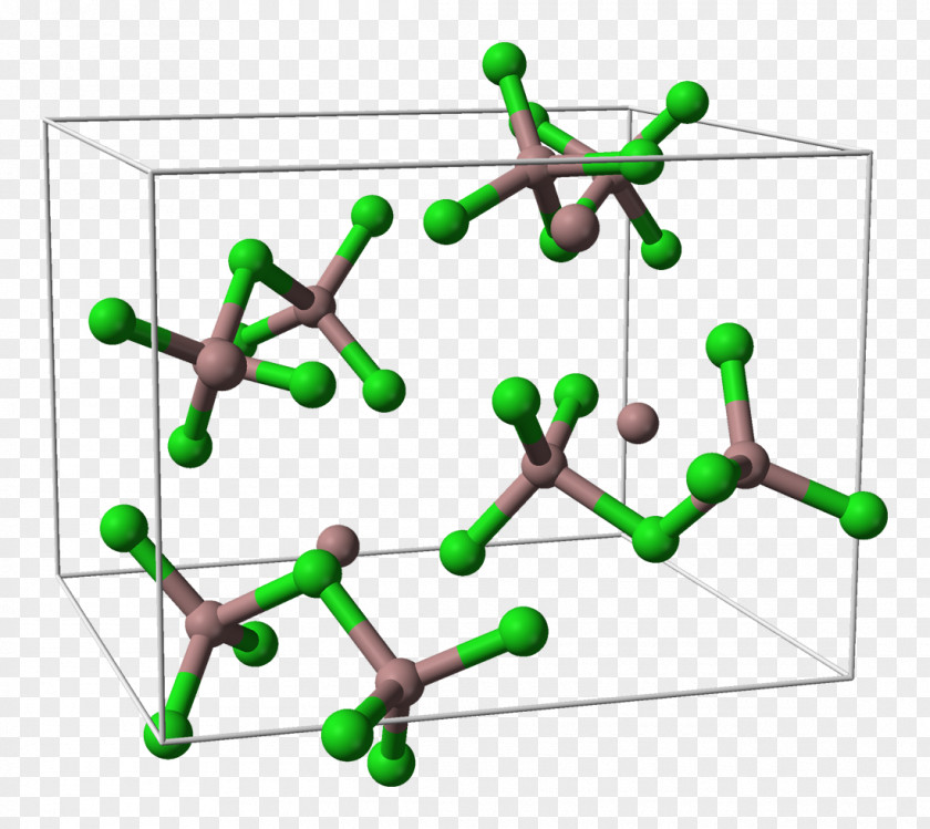 Non-toxic Gallium Halides Trichloride Crystal Structure PNG