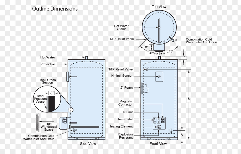 Water Heating Solar Hot Storage Tank Electric Energy Factor PNG