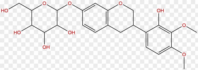 Astragalus Graphic Acetic Acid Biochemistry Laboratory PNG