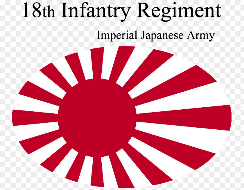Japan Second World War Empire Of Flag Rising Sun PNG