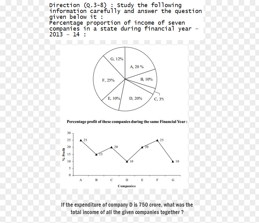 Design Drawing Angle PNG