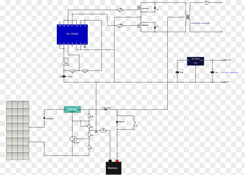 Solar Inverter Power Inverters Energy Electrical Network PNG