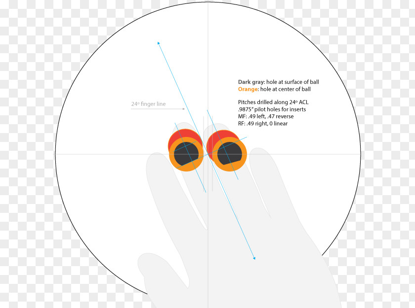 Design Eye Diagram PNG