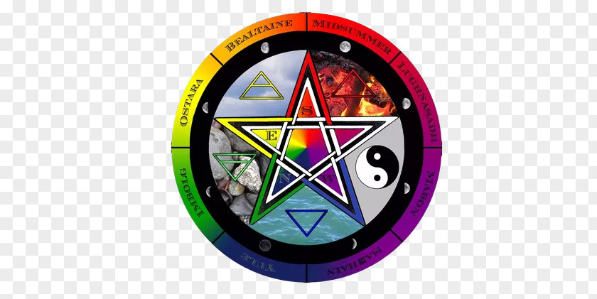 Book Of Shadows Wheel The Year Wicca Witchcraft Pentacle PNG