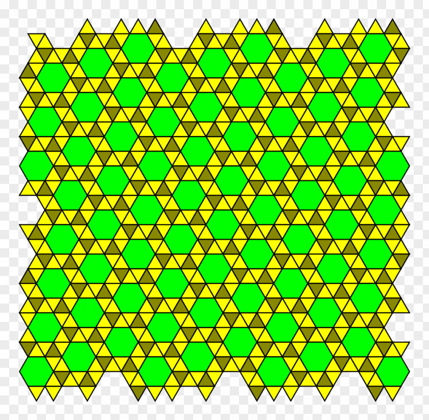 Plane Snub Trihexagonal Tiling Tessellation Uniform Square PNG