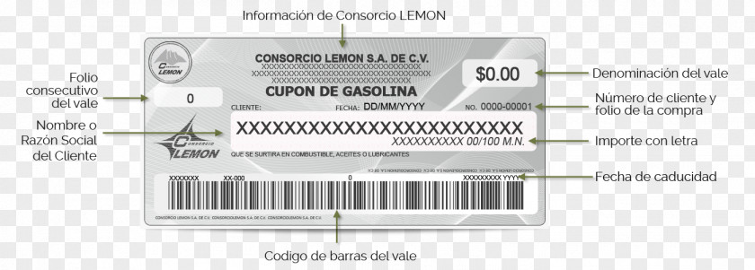 Vouchers Chèque Cadeau Fuel Gasoline Cupón PNG