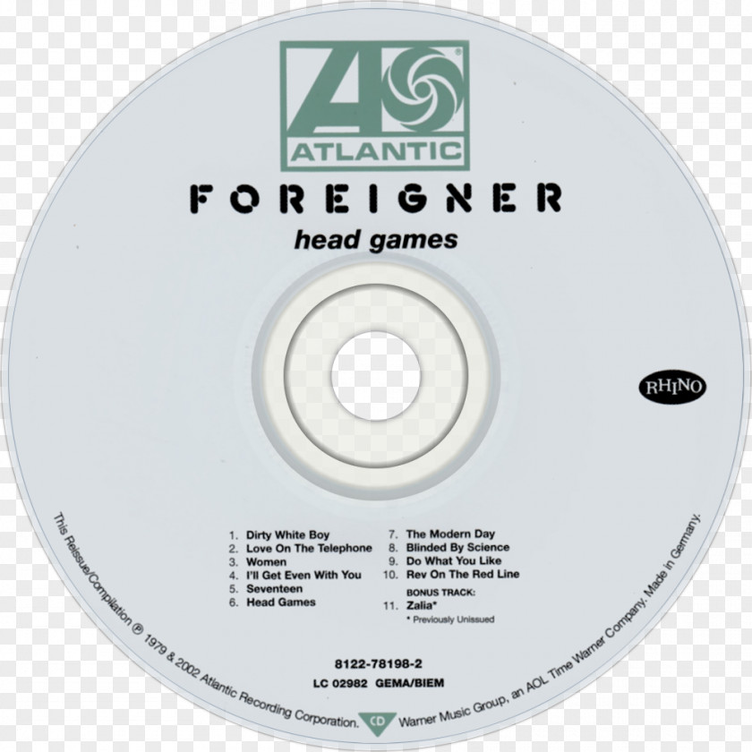 Foreigner Compact Disc I Want To Know What Love Is: The Ballads Head Games PNG