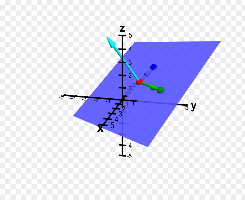 Line Point Angle Plane Mathematics PNG