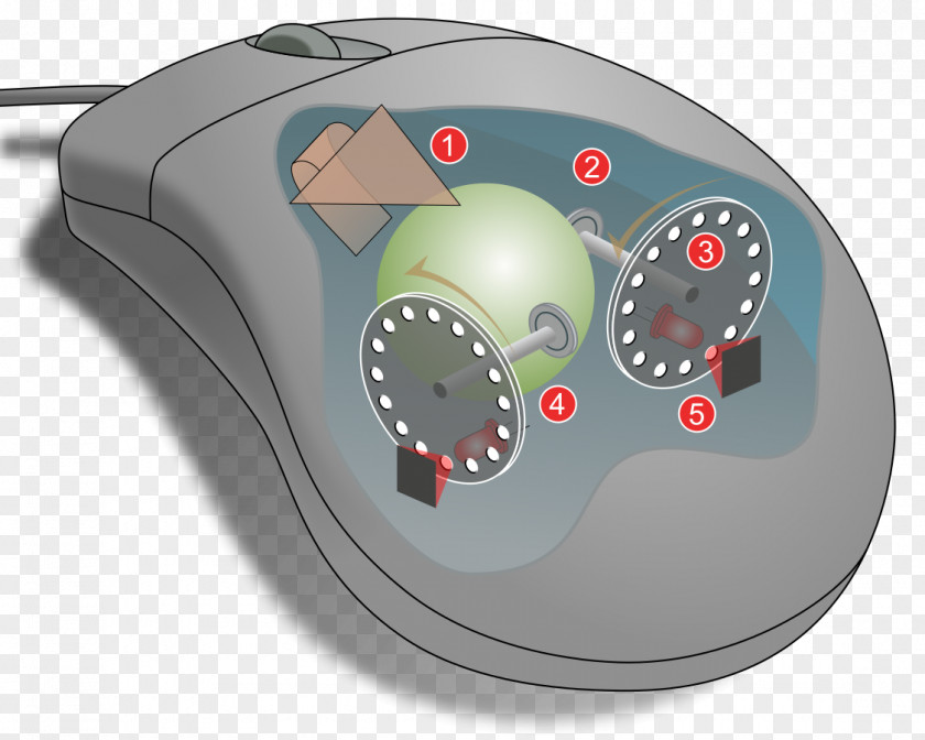 Computer Mouse Wiring Diagram Optical Sensor PNG