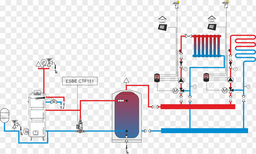 Puffer Vegyes Tüzelésű Kazán Boiler Defro Fuel Organization PNG