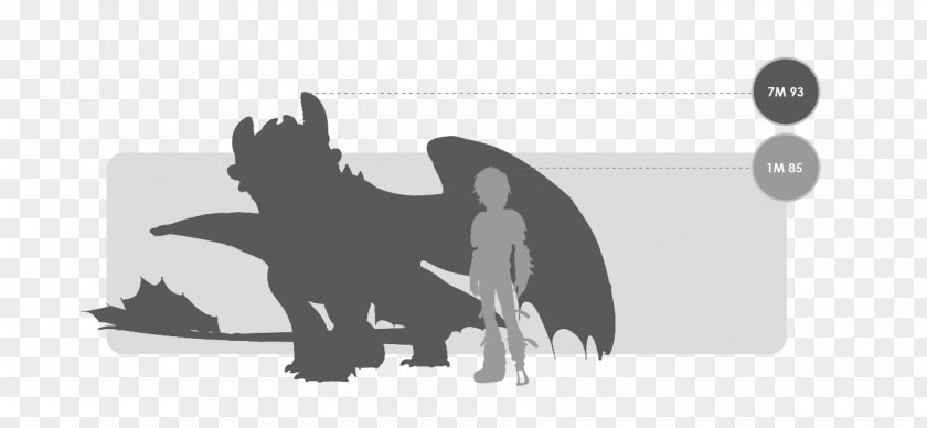 Toothless Hiccup Horrendous Haddock III How To Train Your Dragon Ruffnut Fishlegs Tuffnut PNG