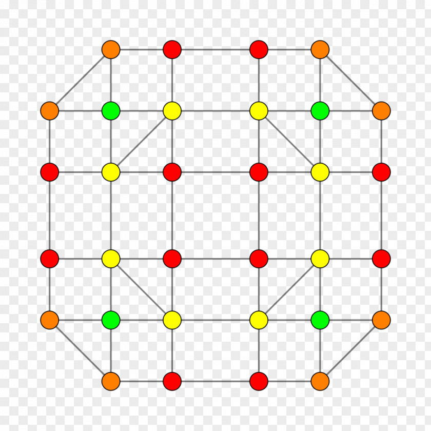 Cube 7-cube Uniform 7-polytope 10-orthoplex PNG