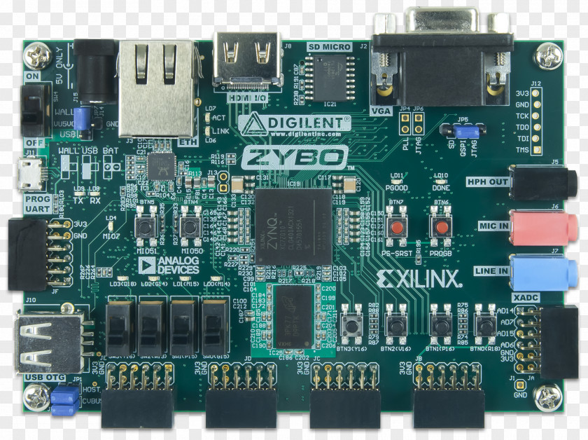 Equivalent Circuit System On A Chip Field-programmable Gate Array Xilinx Vivado VHDL PNG