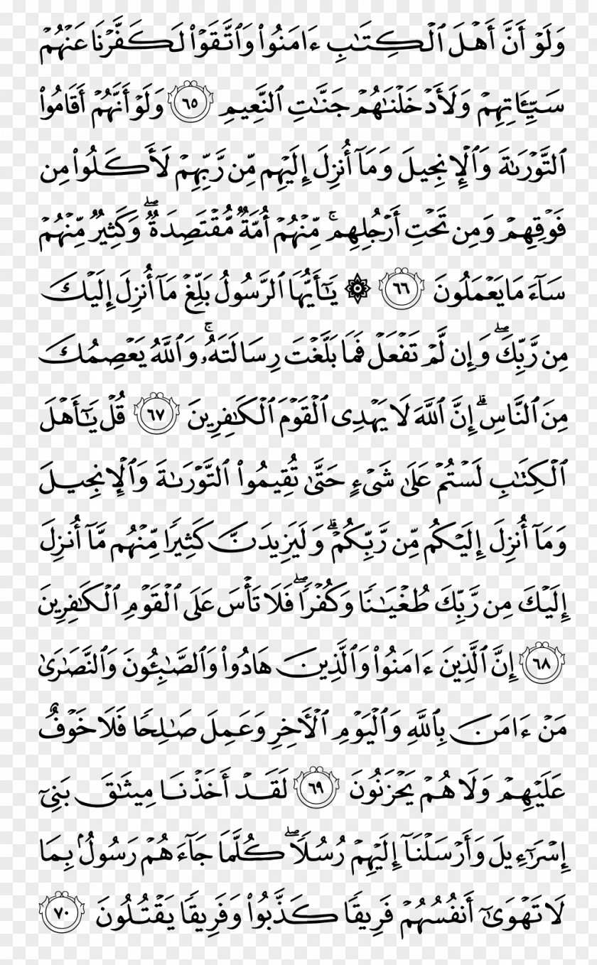 Quran Pak Al-Ma'ida Juz' Surah Al-Mulk PNG