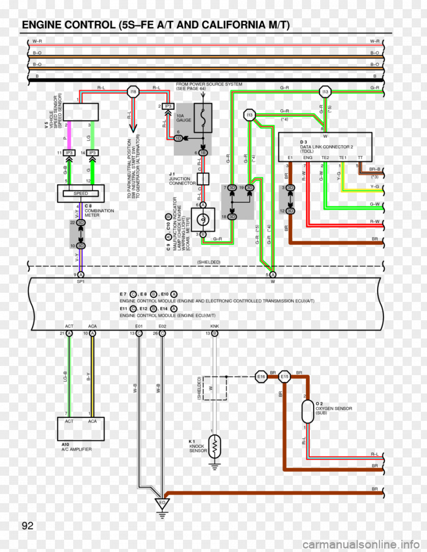Toyota 1994 Camry Diagram 1999 Electrical Network PNG
