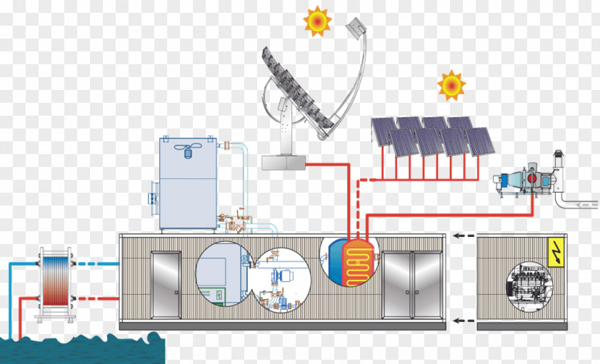 Heat Energy Heating System Diagram Solar Air Conditioning Building PNG