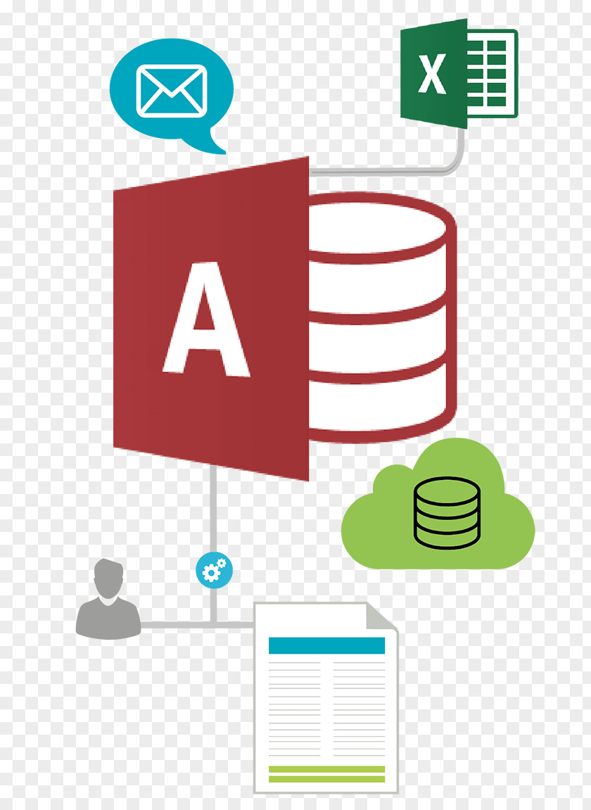 Microsoft Access Database Office PNG