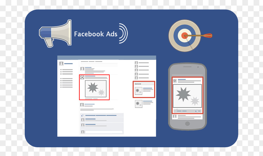 Facebook Ads Social Network Advertising Remarketing PNG