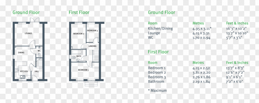 Floors Streets And Pavement Floor Plan House Furniture Bedroom Home PNG