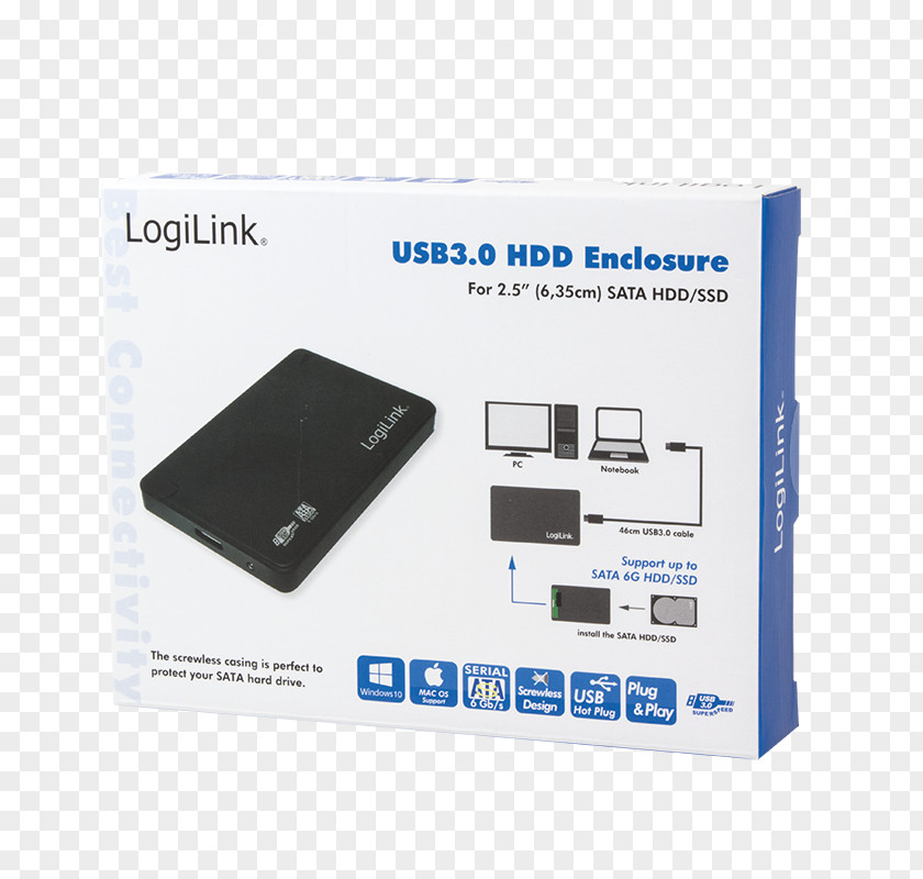 Disk Enclosure HDMI Hard Drives Serial ATA USB 3.0 PNG