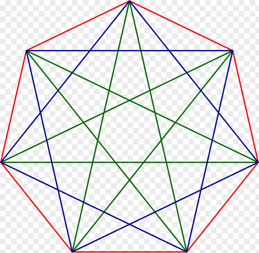 Heptagram Heptagon Regular Polygon Star PNG