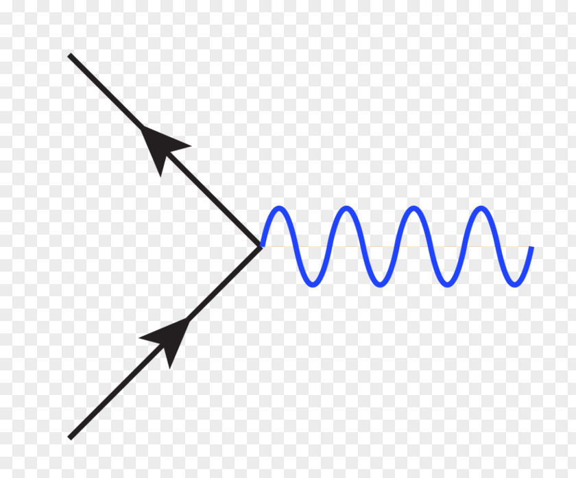 Squiggly Lines Cliparts QED: The Strange Theory Of Light And Matter Quantum Electrodynamics Feynman Diagram Photon PNG