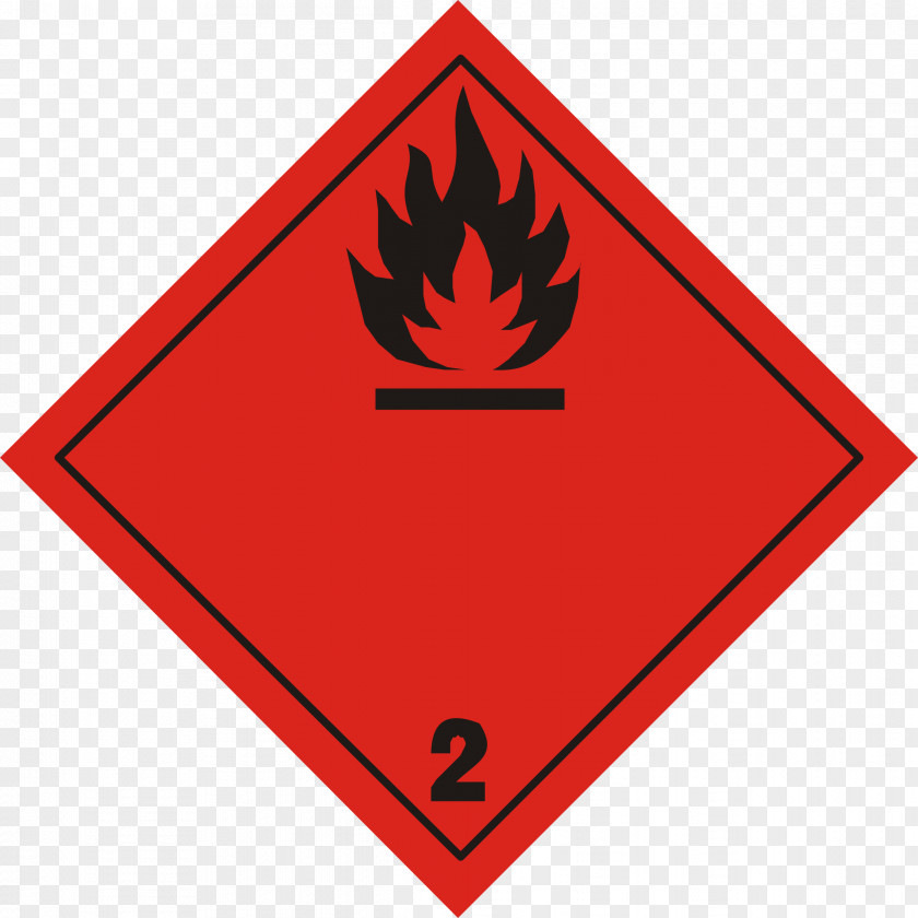 Flammable ADR Dangerous Goods Transport HAZMAT Class 3 Liquids PNG