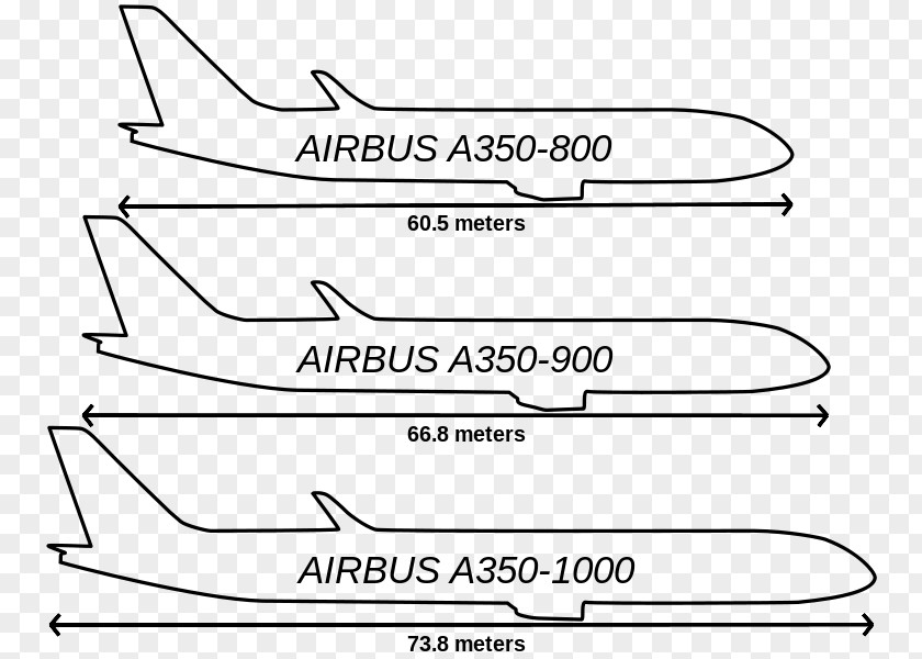 Variant Airbus A350 Boeing 787 Dreamliner Airplane 777 PNG
