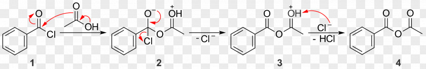 Prostate-specific Antigen Acetate Ligand DOTA Gallium-68 Generator PNG