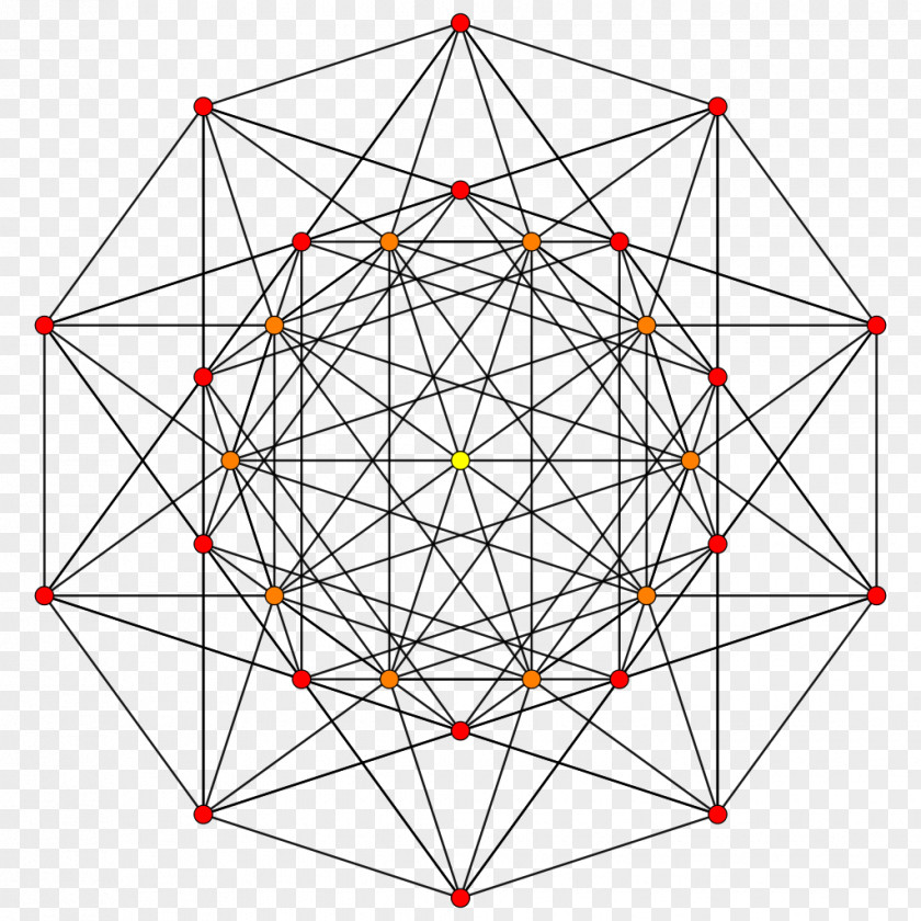 Stericated 5-simplexes Five-dimensional Space 5-cube PNG