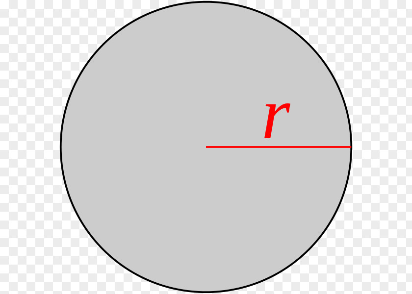 Change The Line Circle Radius Area Perimeter PNG