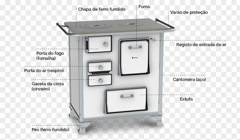 Kitchen Cooking Ranges Hearth Cast Iron Venax Eletrodomésticos Ltda PNG