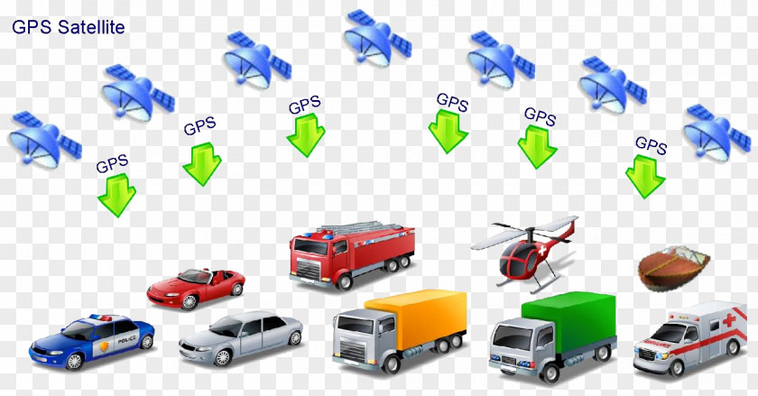 Car Motor Vehicle Automatic Location Tracking System PNG