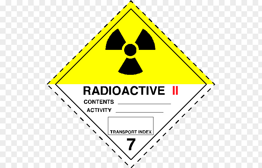 Dangerous Goods HAZMAT Class 7 Radioactive Substances Paper Placard Label PNG