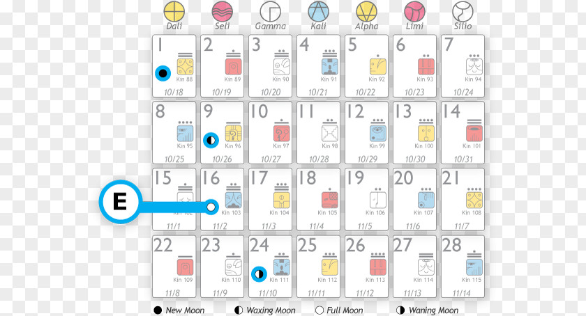 Moon Lunar Calendar Phase Time PNG