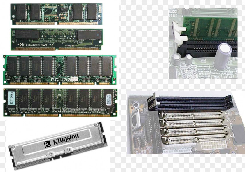 Computer Graphics Cards & Video Adapters DDR SDRAM Dynamic Random-access Memory FPM DRAM PNG