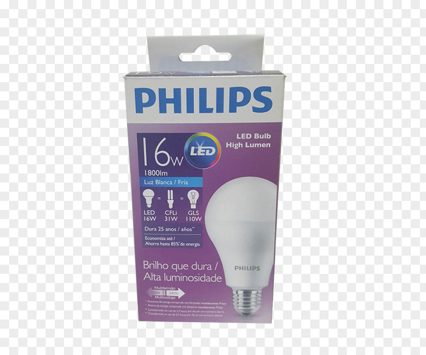 Light LED Lamp Philips Edison Screw PNG