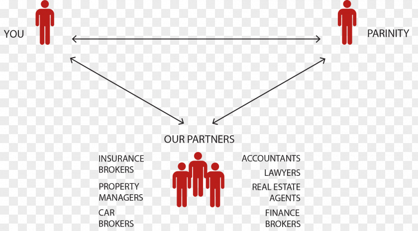 Line Paper Diagram Infographic PNG