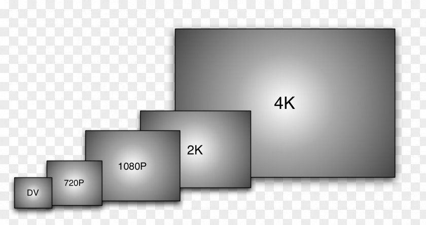 Televisor 4K Resolution Ultra-high-definition Television Display Computer Monitors Set PNG