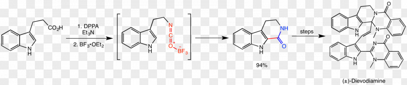 Electrophilic Aromatic Substitution Image File Formats Logo Brand TIFF PNG