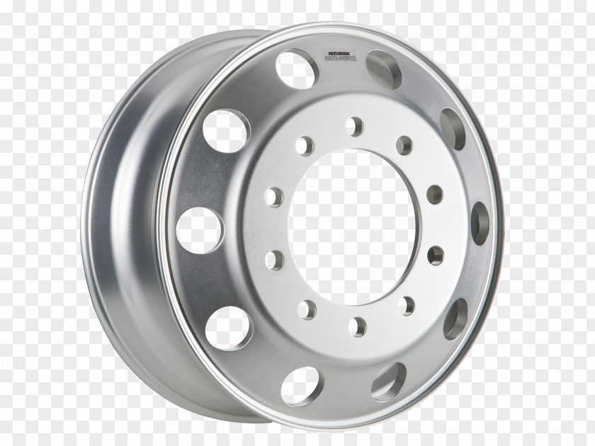 Car Alloy Wheel Market Analysis PNG