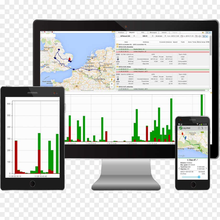 Computer Monitors Display Advertising Software Organization PNG