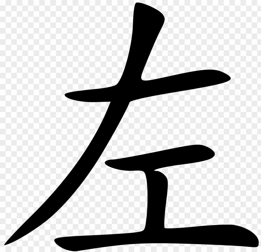 Surname Traditional Chinese Characters Taiwanese Mandarin Symbol PNG