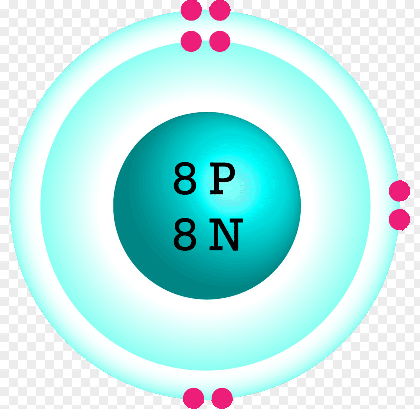 Zinc Atom Model Eighth Grade Clip Art Aqua Nuclear Security Summit Logo Group Of Eight PNG