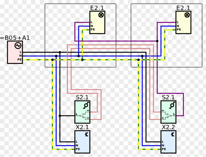 Pignout Wiring Diagram Electrical Wires & Cable Circuit Home PNG