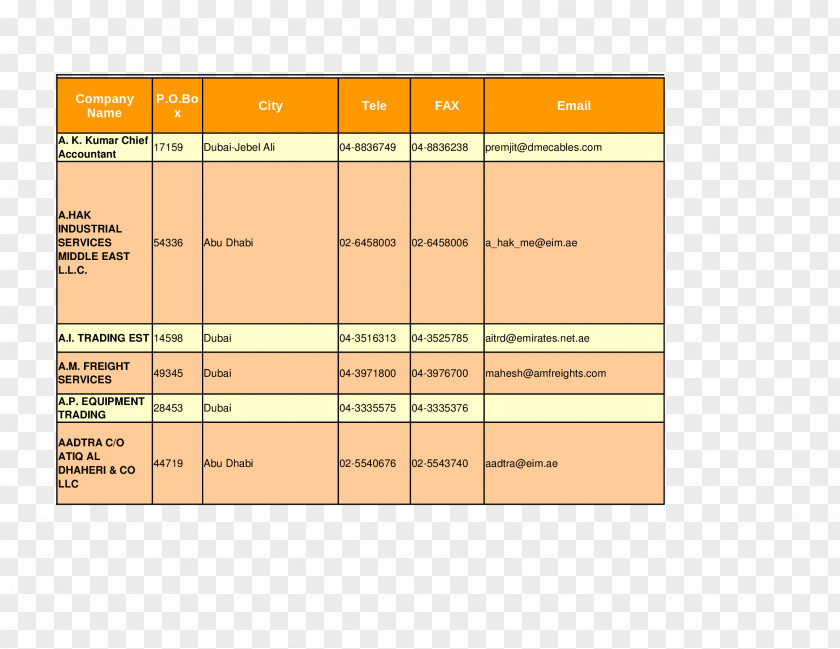 Airsoft Koblenz TextOthers Product Manuals Diagram User Area M PNG