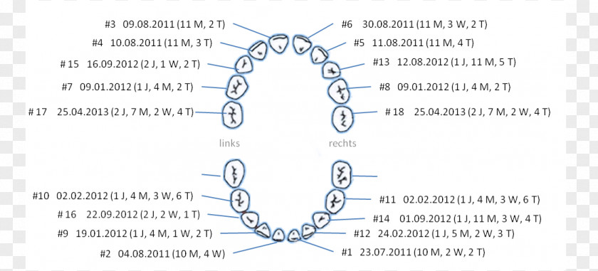 Line Document Point Angle Body Jewellery PNG