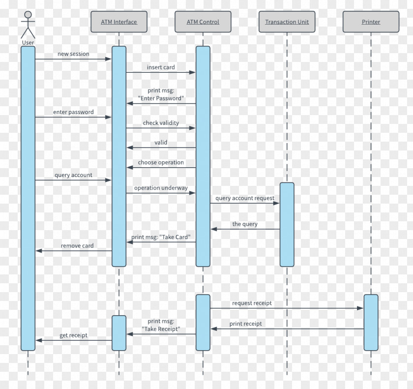 Promotional Advertising Design Three-dimensional T Line Angle Diagram PNG